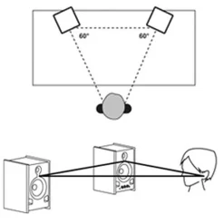 Hercules - DJ Monitor 42