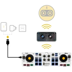Hercules - Mesa mezclas DJControl Mix