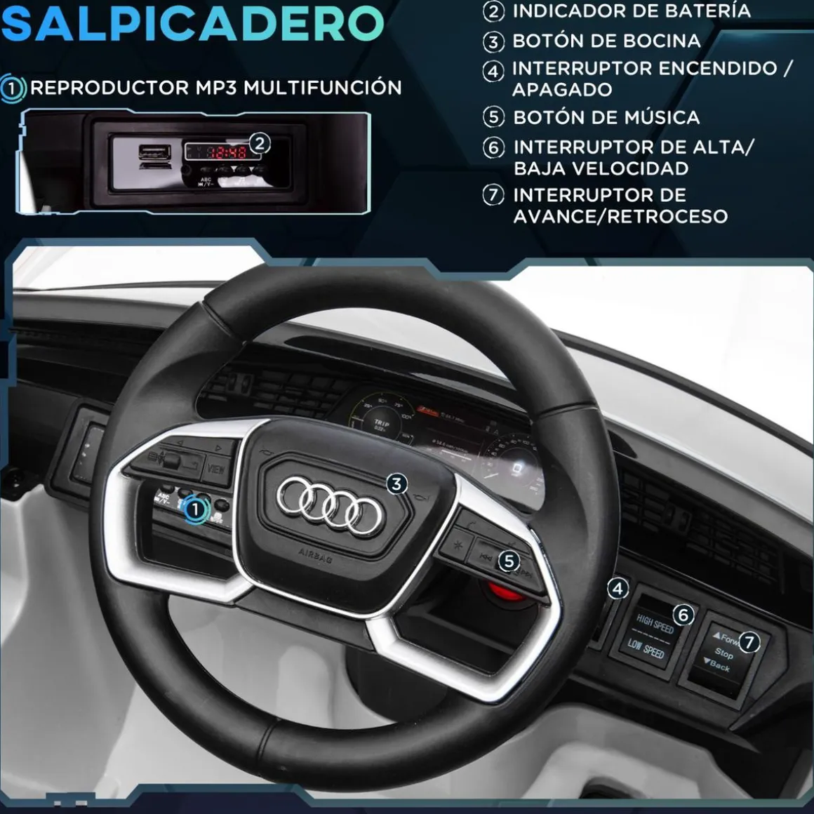 Homcom - Coche eléctrico Audi e-tron 12V blanco