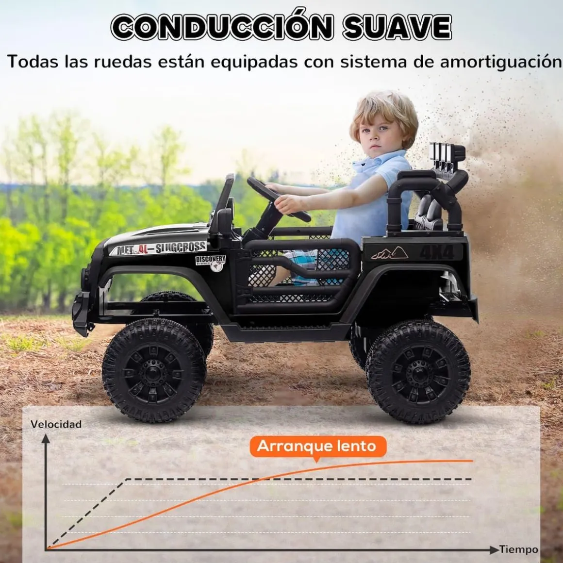 Homcom - Coche eléctrico batería 12 V con mando a distancia Negro