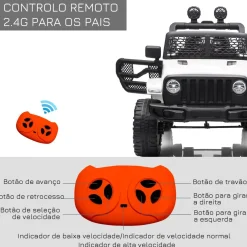 Homcom - Coche todoterreno eléctrico blanco