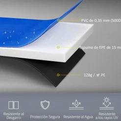 Homcom - Funda acolchada de protección borde camas elásticas 366 cm Azul