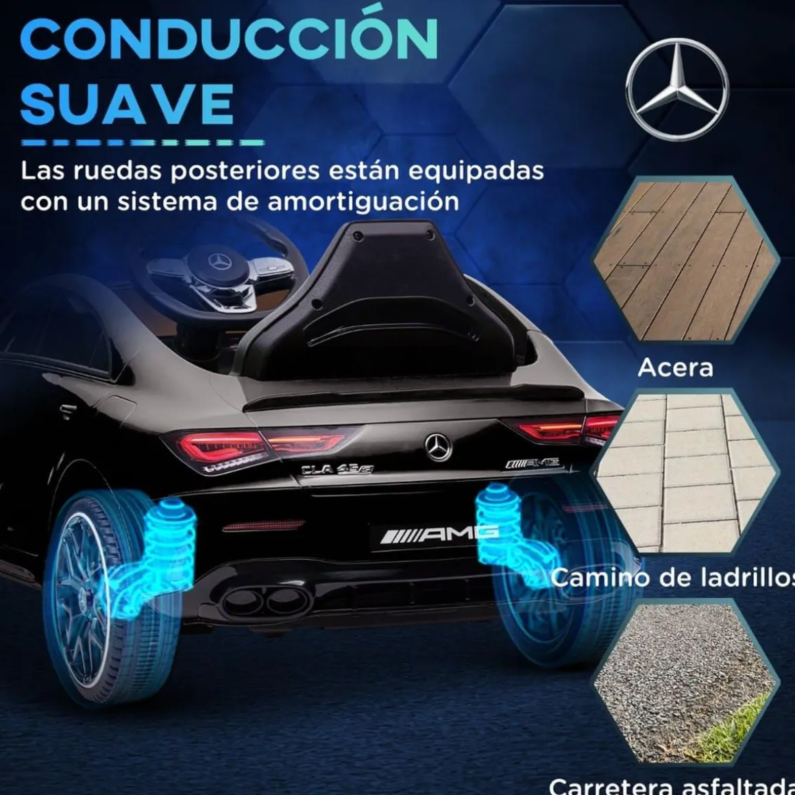 Homcom - Mercedes Benz AMG CLA 45 eléctrico Negro con mando