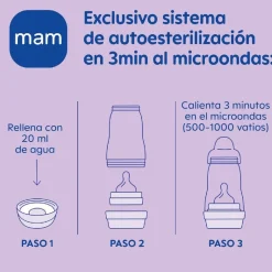 Mam - Biberón Easy Start anticólicos 260ml Rosa