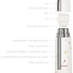 Miniland - Termo para líquidos Valencia 350ml