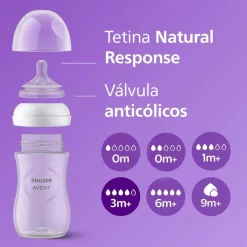 Phillips Avent - Biberón Natural Response 330 ml Tortuga
