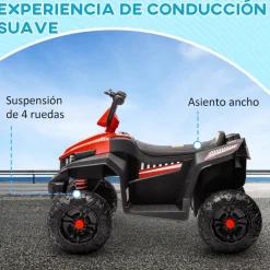 Quad eléctrico para niños Rojo y Negro