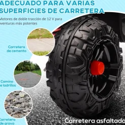 Quad eléctrico para niños Rojo y Negro