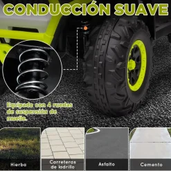 Quad eléctrico para niños Verde y Negro