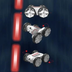 Sharper Image - RC Thunder Twist Rally