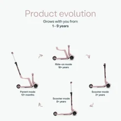 SmarTrike Xtend Mini-Ride Coral Pink