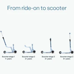 SmarTrike Xtend Mini-Ride Artic Blue